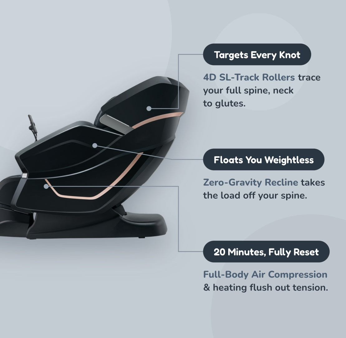 Bliss XO Massage Chair (Copy)